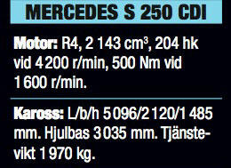 Mercedes S 250 CDI: Lyx för den snåle direktören