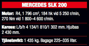 Mercedes SLK 200: Är den sportig nu?
