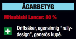 Mitsubishi Lancer: Prisvärd doldis