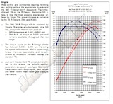 Volvo S60 R ökar effekten till 330 hk?
