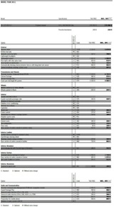 Porsche 911 GT3 RS 4,0 liter med 500 hk?