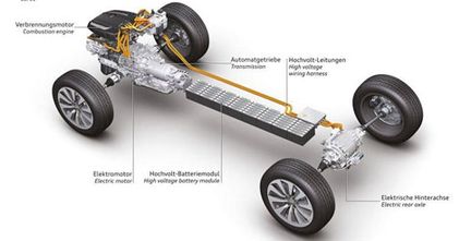Audi A5 med elektrisk quattro!