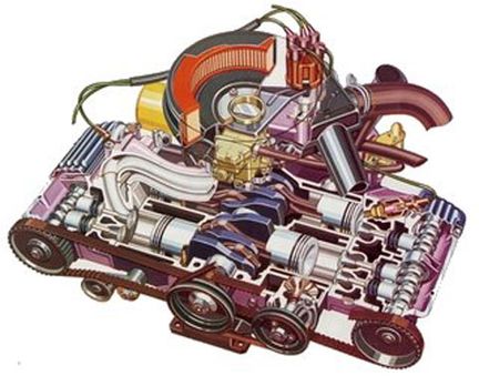 "Alfa köper motorer av Porsche"