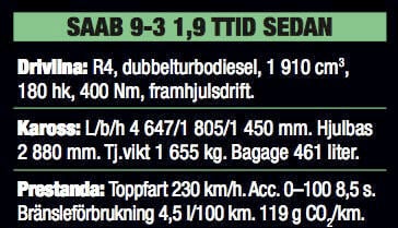 Saab 9-3 TTiD 2011: Miljömärkt