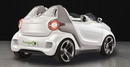 Smart Forspeed - ny elroadster i Genève