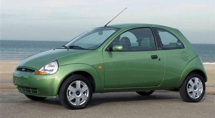 Begagnat: Bästa och sämsta småbilsaffären