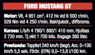 Ford Mustang GT: Ford menar allvar