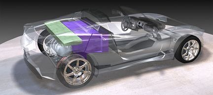 Laptopbatterier ger billigare elbilar