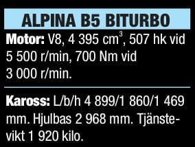 Alpina B5 - absolut inte ett snabbjobb