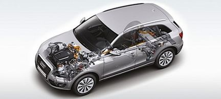 Audi Q5 hybrid quattro - en försmak