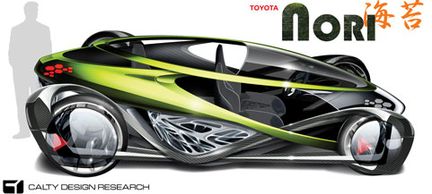 Designutmaningen: Skapa lättaste bilen!