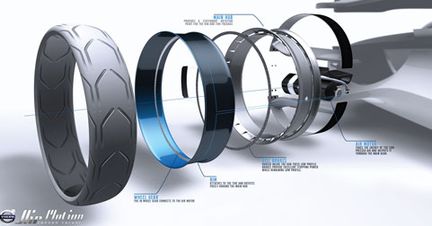 Designutmaningen: Skapa lättaste bilen!
