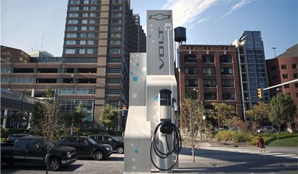 5.000 laddstolpar för Volt-kunder