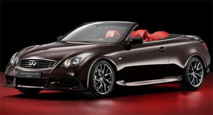 Infiniti interntrimmar G-cabben