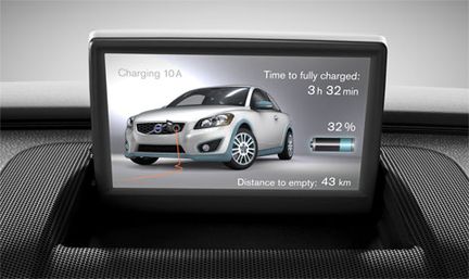 Volvo C30 med eldrift klar för leverans