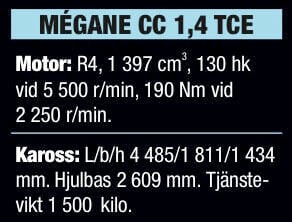 Renault Mégane CC: Bekväm och mogen