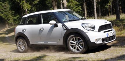 Countryman - maxad Mini