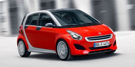 "Frau Smart" skapar ny tysk-fransk citybil