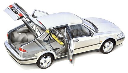 "Nya Saab 9-3 blir halvkombi - jodå!"