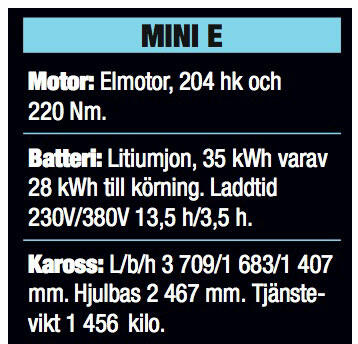 Mini E ger extra spänning