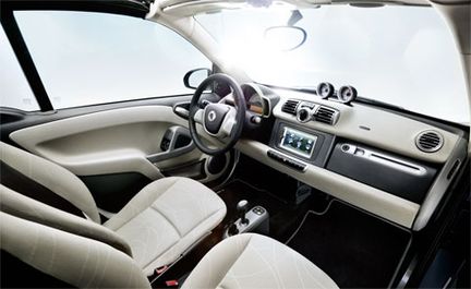 Smart Fortwo - snyggare och snålare