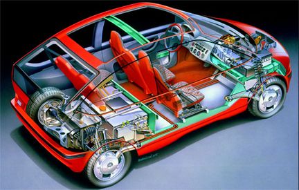 BMW gör världens lättaste elbil