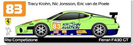 GUIDE: Här följer du Le Mans 24-timmars