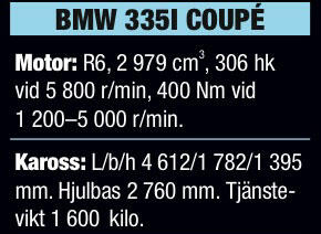 BMW 335i Coupé: Sminkad med nytt hjärta