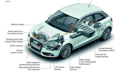"Chevrolet Volt kan få wankelmotor"