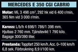 Mercedes E-klass Cabrio med vindkeps