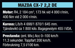 Mazda CX-7: Nytt fejs och rätt motor
