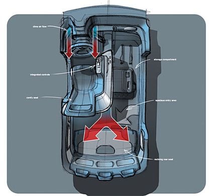 VW Milano Taxi - elbil för citykörning