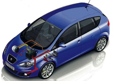 Seat Leon Ecomotive: Under 100 g/km