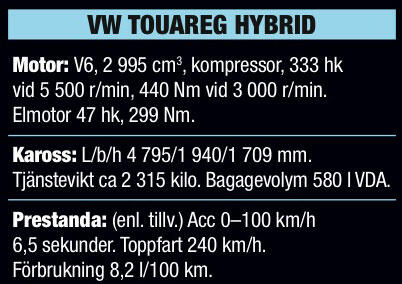 VW Touareg: Transformerad