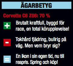 Corvette Z06: Byggd för race