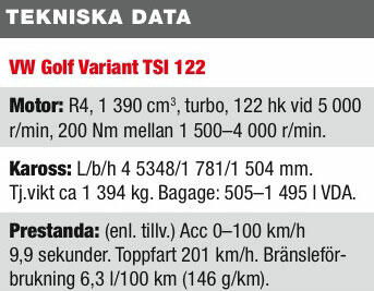 VW Golf Variant TSI: Uppfräschad familjehjälte