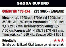 Skoda Superb Combi: Limon blir storkombi