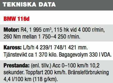 BMW 116d: Ny instegsdiesel - ett gram snålare