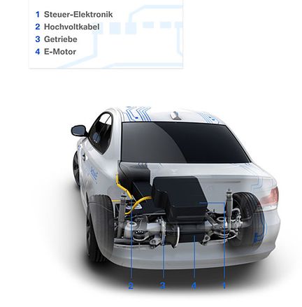 BMW 1-serie Concept ActiveE - här om ett år