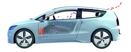 L.A.: V(W)ärldens snålaste hybrid