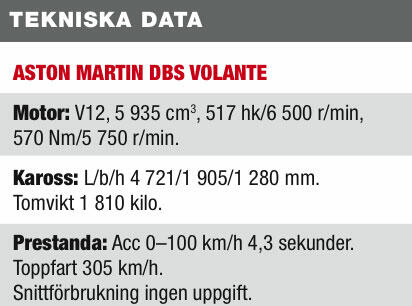 Aston Martin DBS Volante: Övfre stratosfären