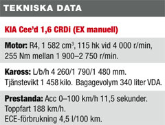 Kia Ceed kombi: Uppgraderad kundfavorit