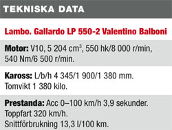 Lamborghini Gallardo med däcksrök bak