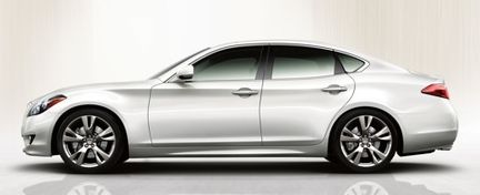 Infiniti M - redo för hela världen