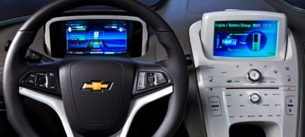 Chevrolet Volt: Framtidschevan