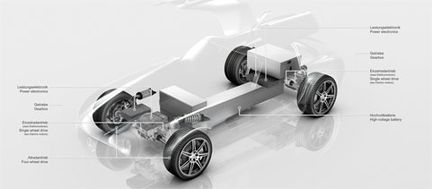 SLS AMG: Måsvingen blir eldriven!