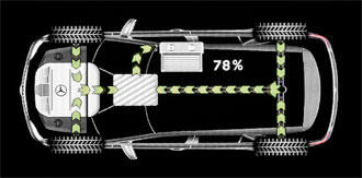 Här är Mercedes första fullhybrid