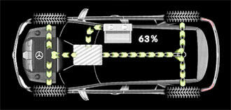 Här är Mercedes första fullhybrid