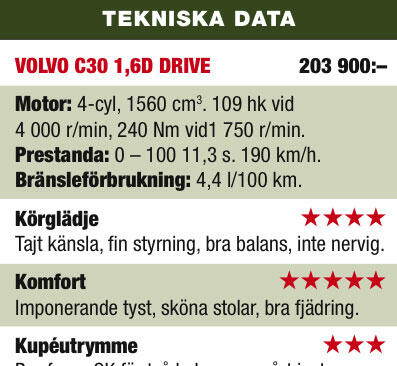 Volvo C30 DRIVe: Hur snål är den?