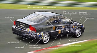 Volvo S60 - tack och hejdå!